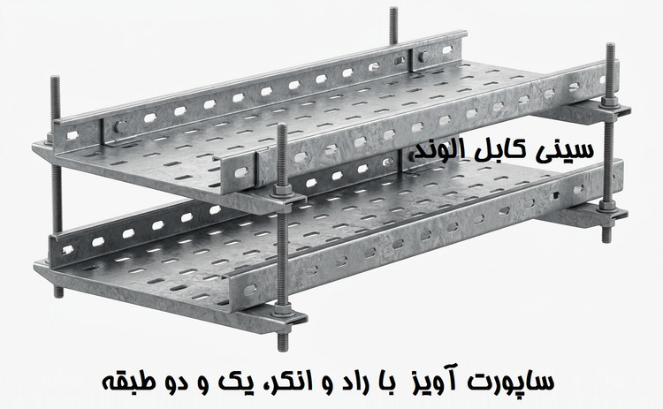 براکت دیواری یکپارچه الوند؛ استانداردی نوین در تثبیت سینی کابل